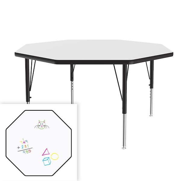 High Pressure Top Activity Tables